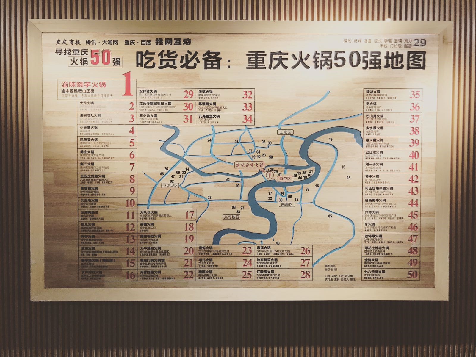 pdty_photo